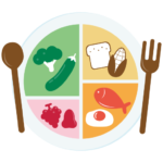 No Confusing Diet Rules