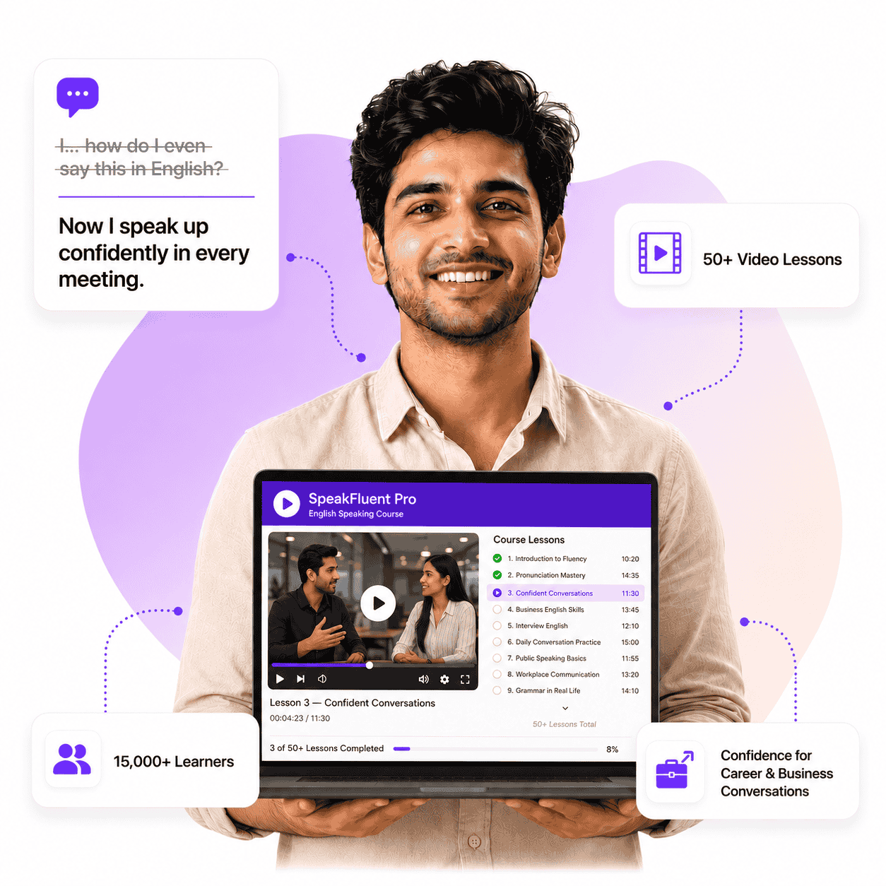 SpeakFluent Pro English Speaking Course