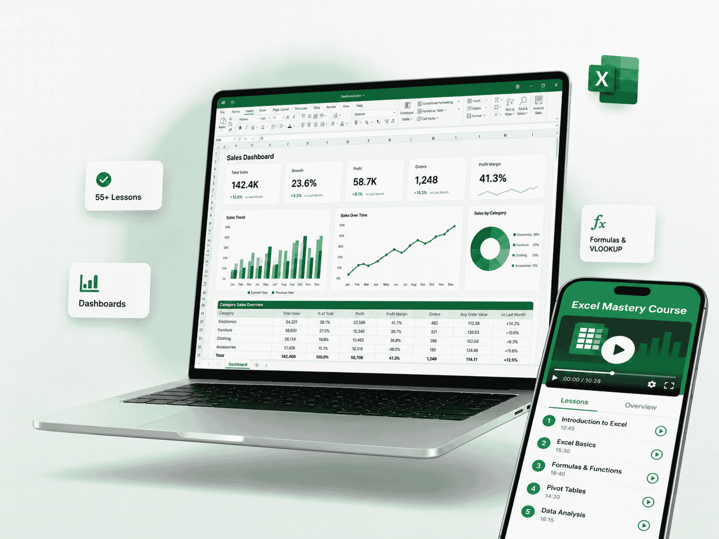 Advanced Excel Mastery Course
